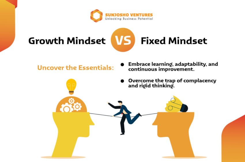 Growth Mindset vs. Fixed Mindset